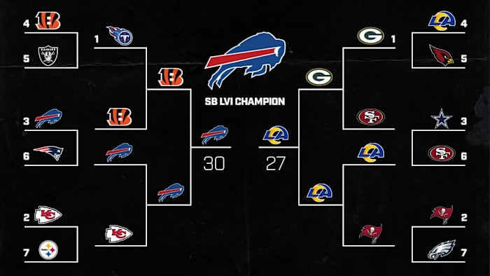 mmqb-playoff-bracket-2021-rosenberg